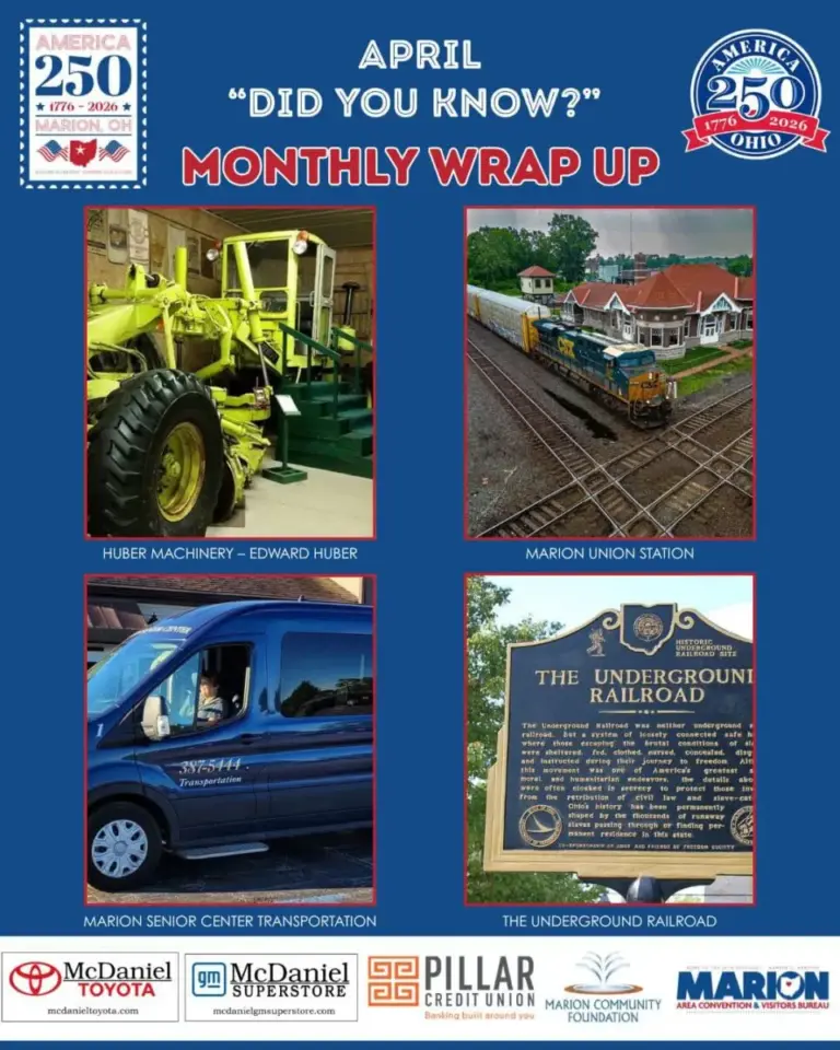 Did You Know? April monthly wrap up graphic