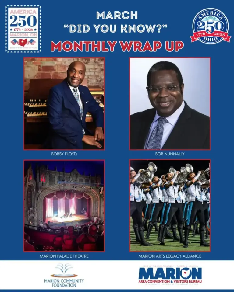 Did You Know? March monthly wrap up graphic
