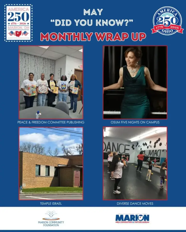 Did You Know? May monthly wrap up graphic