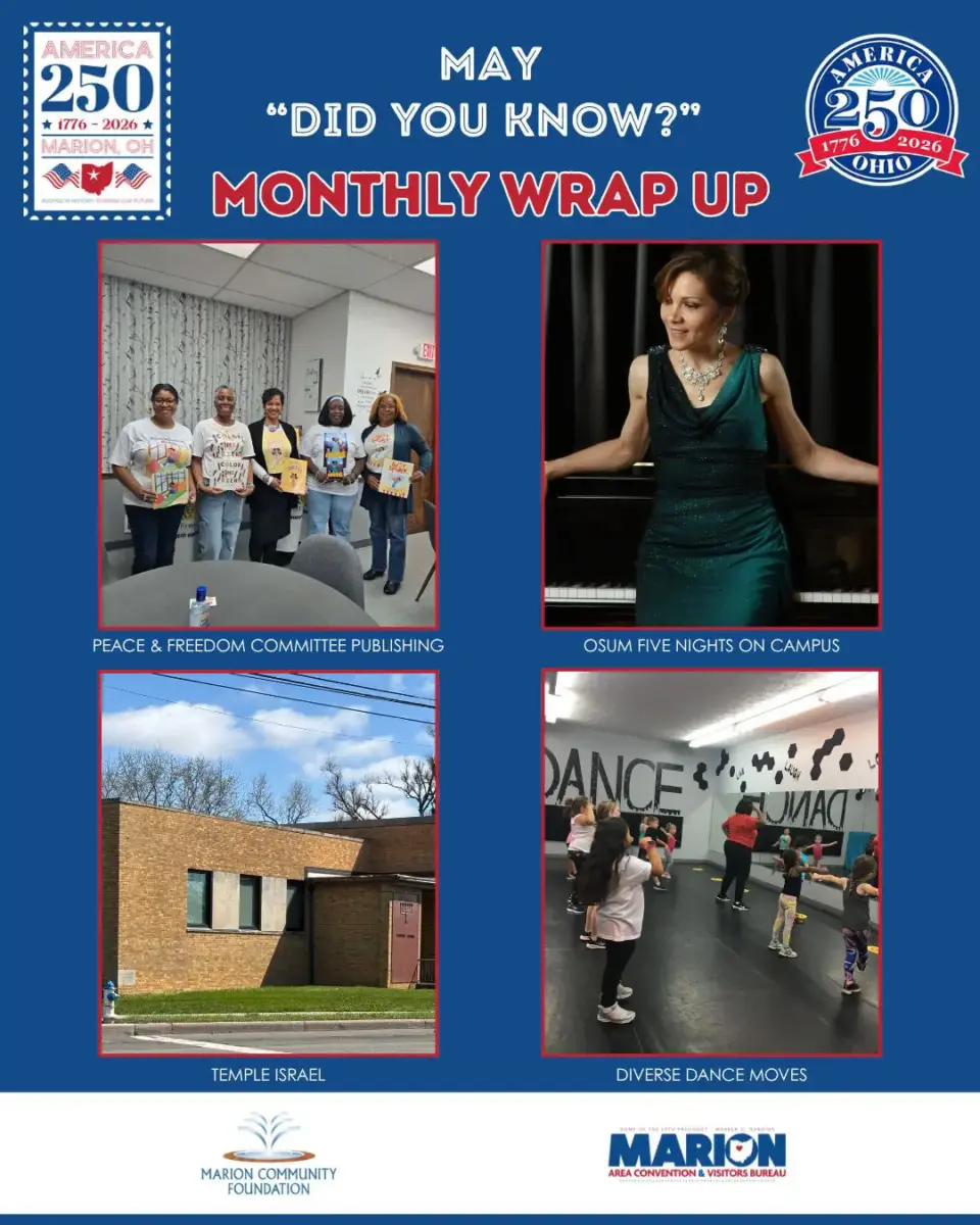 Did You Know? May monthly wrap up graphic